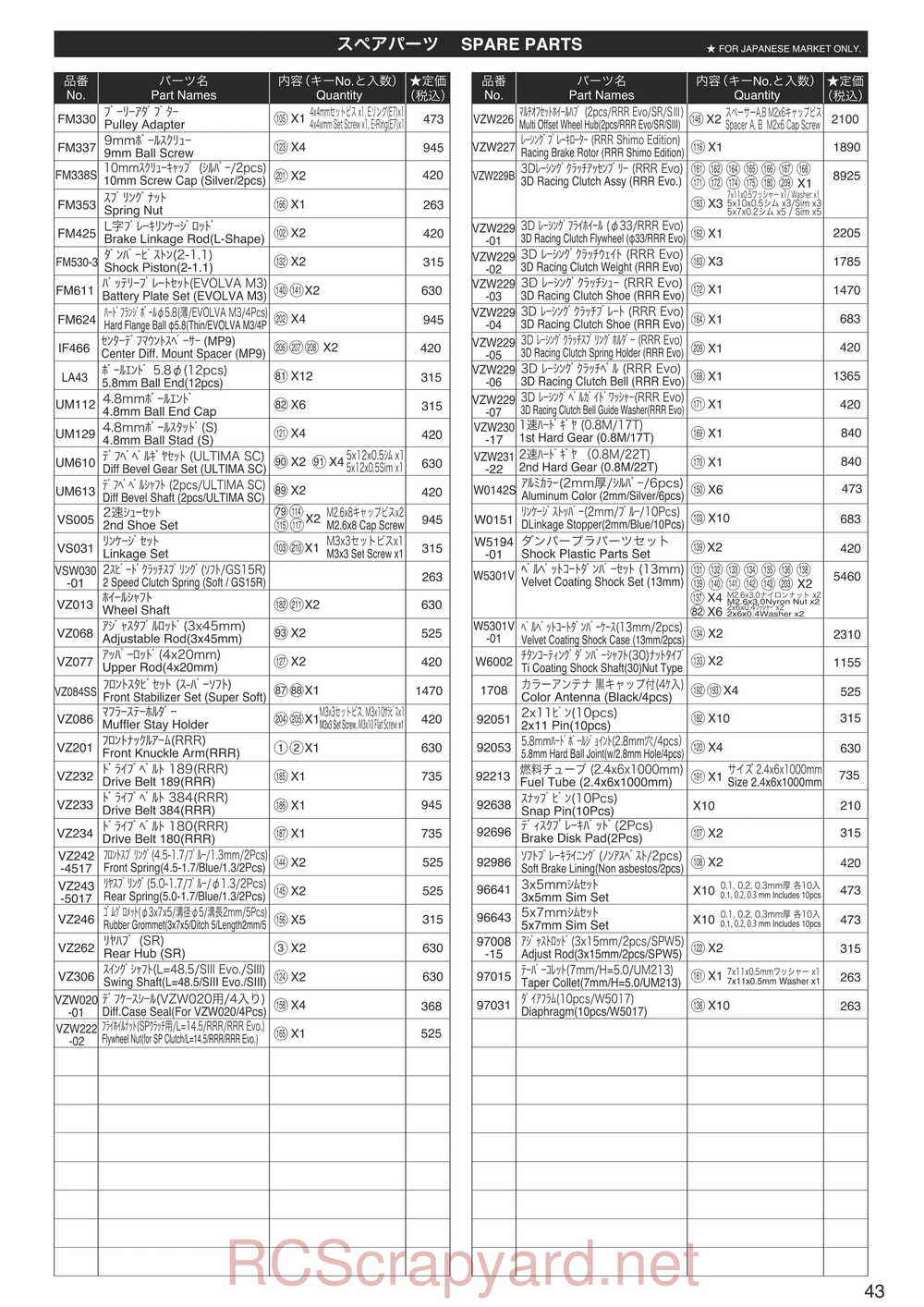 Kyosho - 31265 - V-ONE-R4 - Manual - Page 42