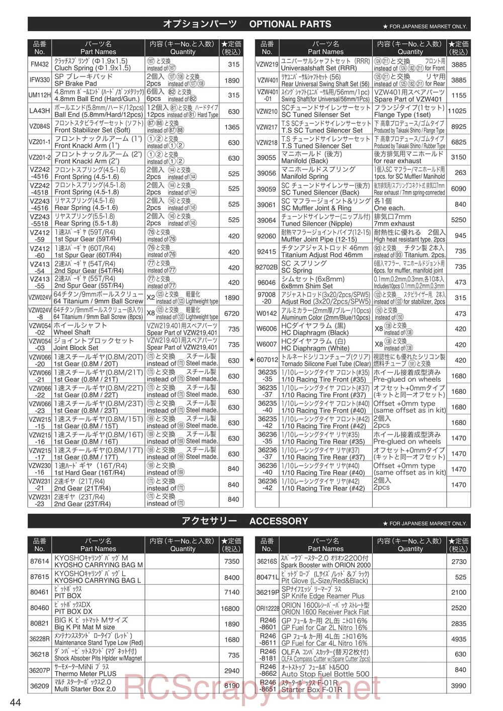 Kyosho - 31265 - V-ONE-R4 - Manual - Page 43