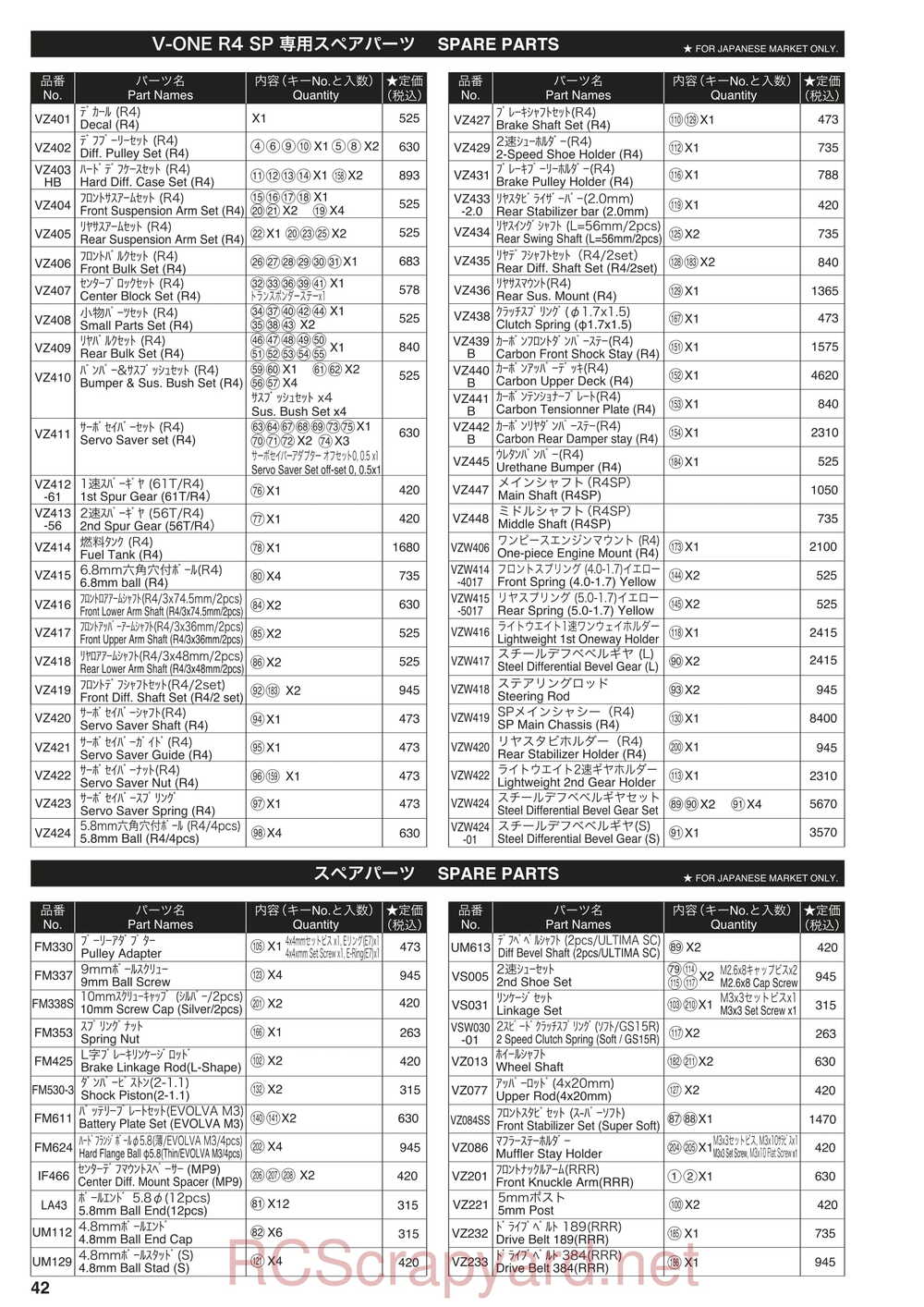 Kyosho - 31266 - V-ONE-R4-SP - Manual - Page 02