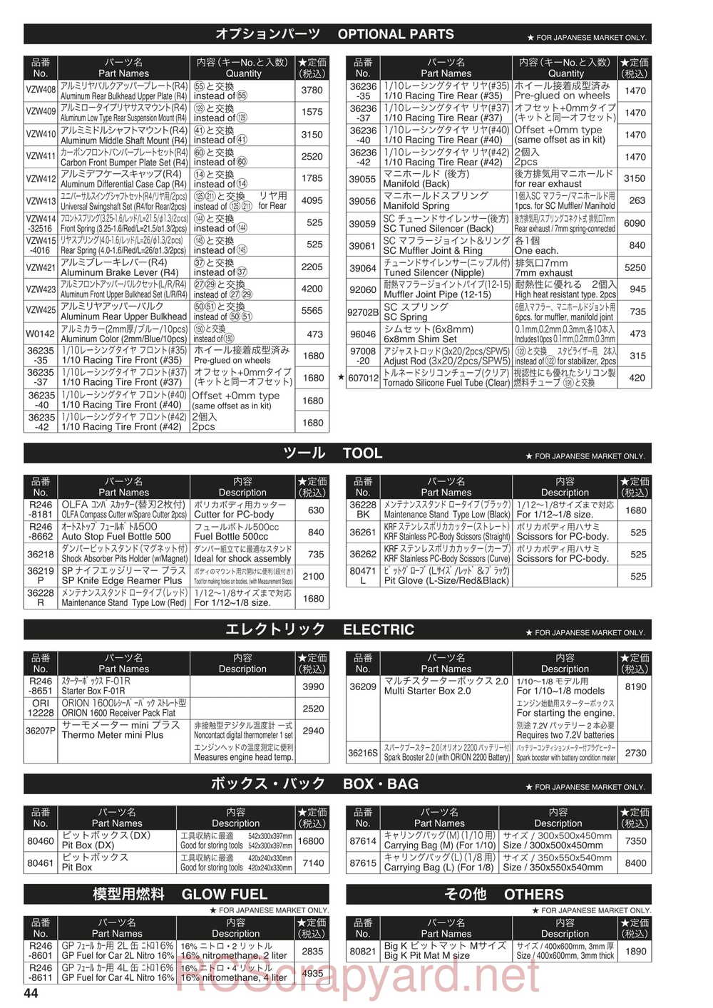 Kyosho - 31266 - V-ONE-R4-SP - Manual - Page 04