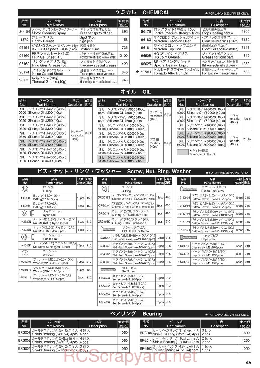 Kyosho - 31266 - V-ONE-R4-SP - Manual - Page 05
