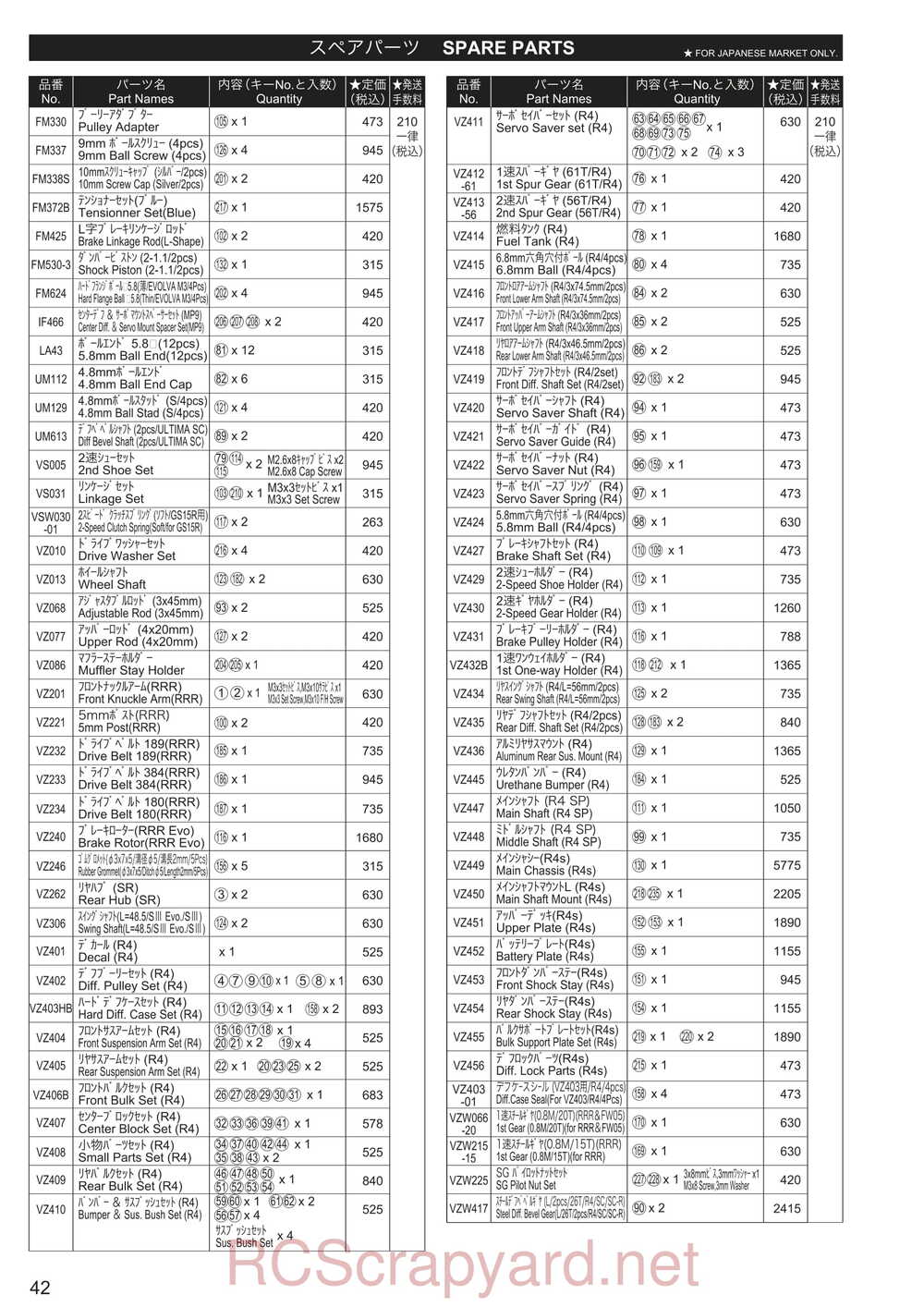 Kyosho - 31267 - V-ONE-R4s - Manual - Page 02