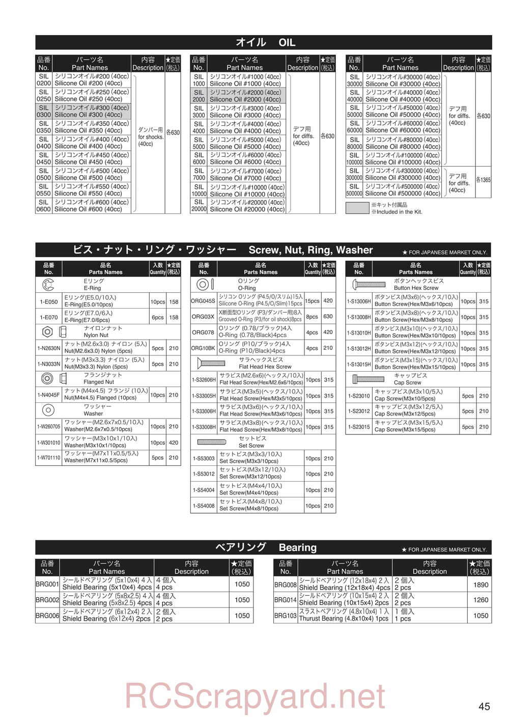 Kyosho - 31267 - V-ONE-R4s - Manual - Page 05