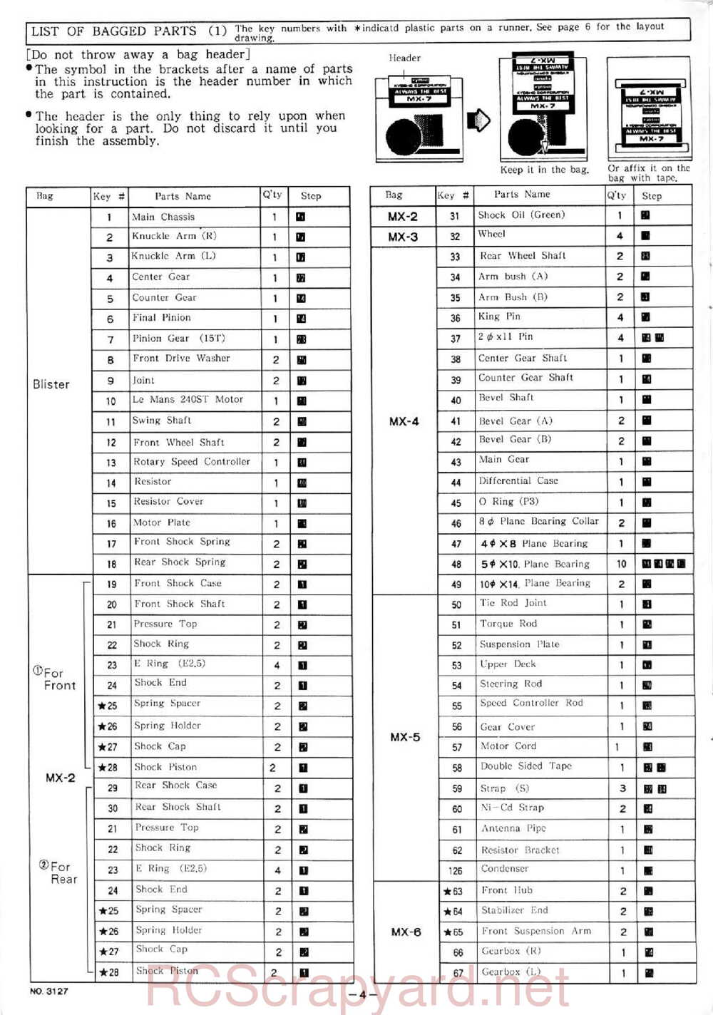 Kyosho - 3127 - Maxxum FF - Manual - Page 04