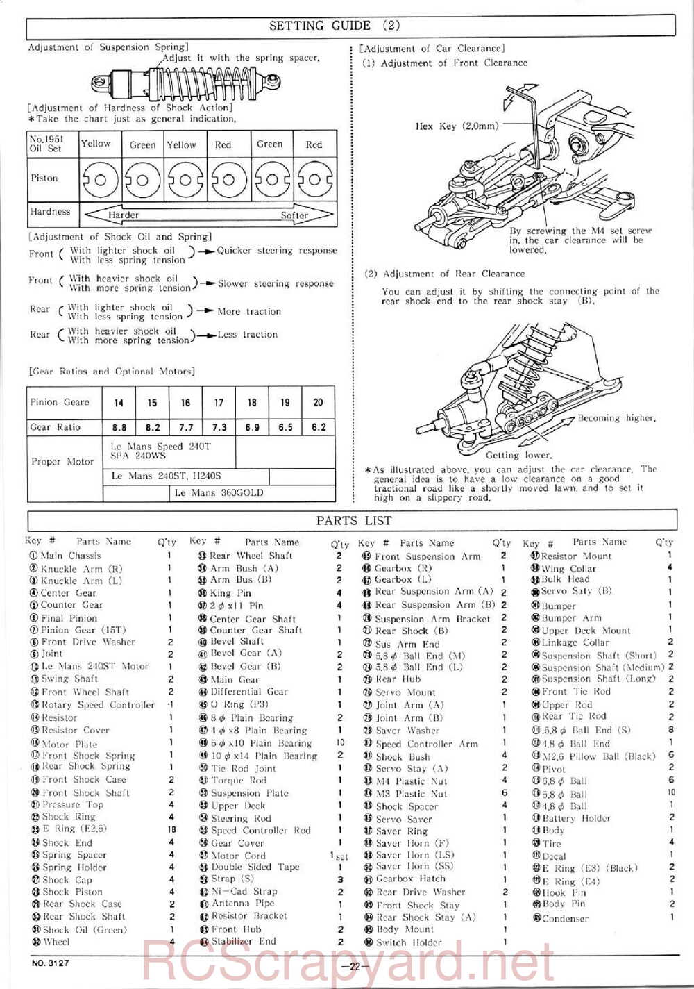 Kyosho - 3127 - Maxxum FF - Manual - Page 22