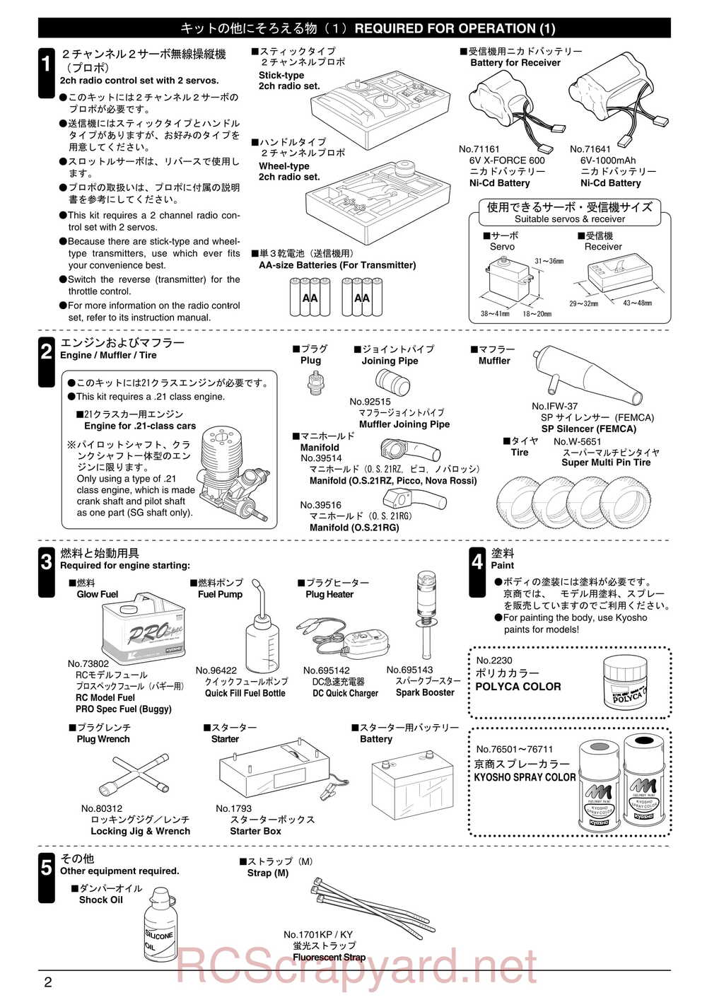 Kyosho - 31271 - Inferno-MP-7-5-Yuichi 2 - Manual - Page 02