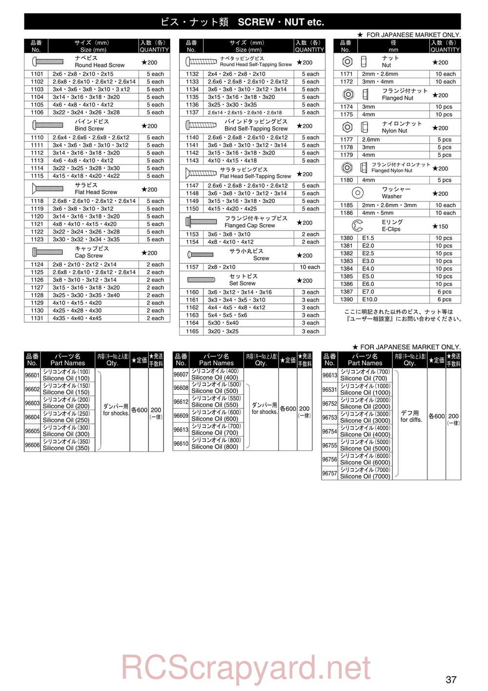 Kyosho - 31271 - Inferno-MP-7-5-Yuichi 2 - Manual - Page 36