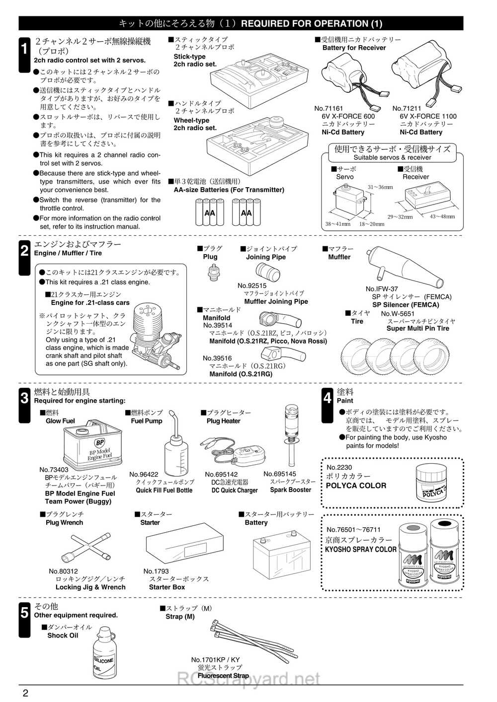 Kyosho - 31273 - Inferno-MP-7-5-Yuichi3 - Manual - Page 02