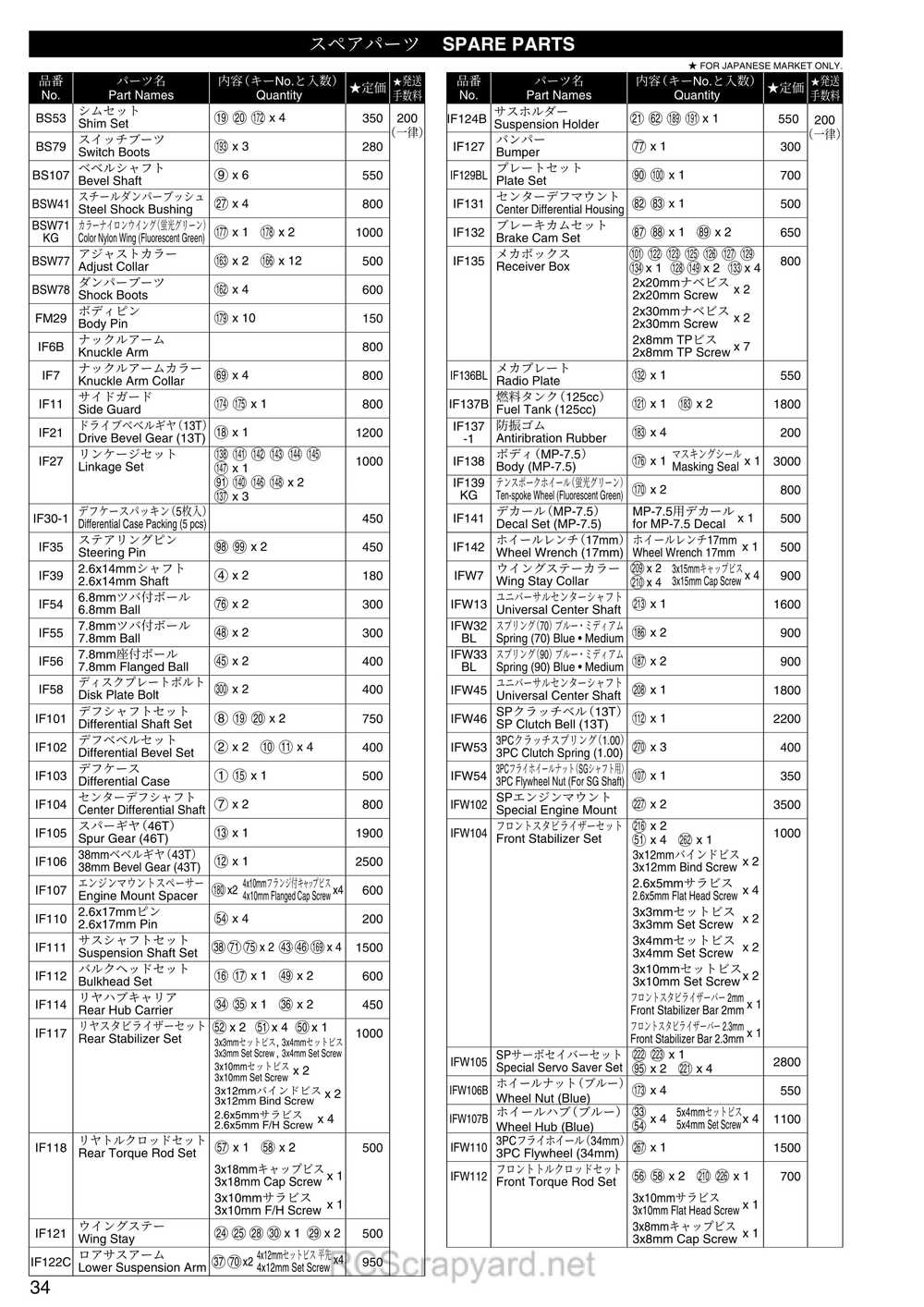 Kyosho - 31273 - Inferno-MP-7-5-Yuichi3 - Manual - Page 33