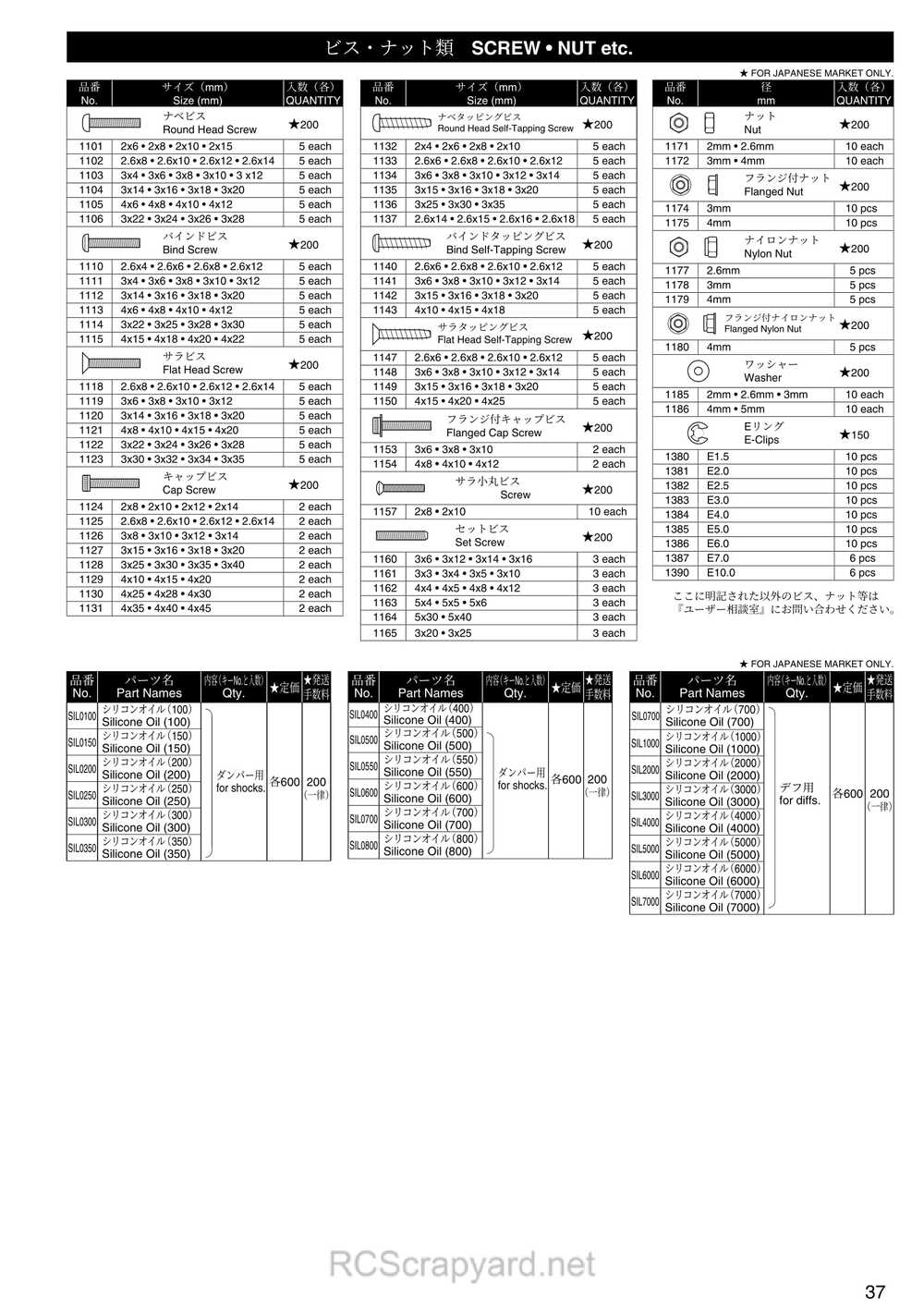 Kyosho - 31273 - Inferno-MP-7-5-Yuichi3 - Manual - Page 36