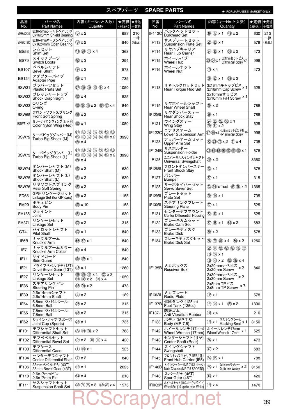 Kyosho - 31276 - Inferno MP7-5-SP2 - Manual - Page 08