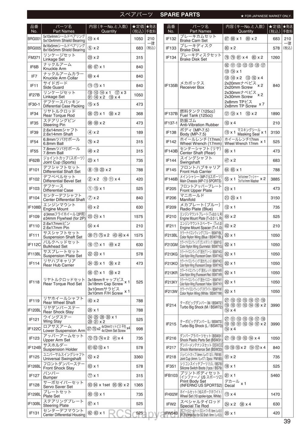 Kyosho - 31277SG - Inferno-US-Sports2 - Manual - Page 08