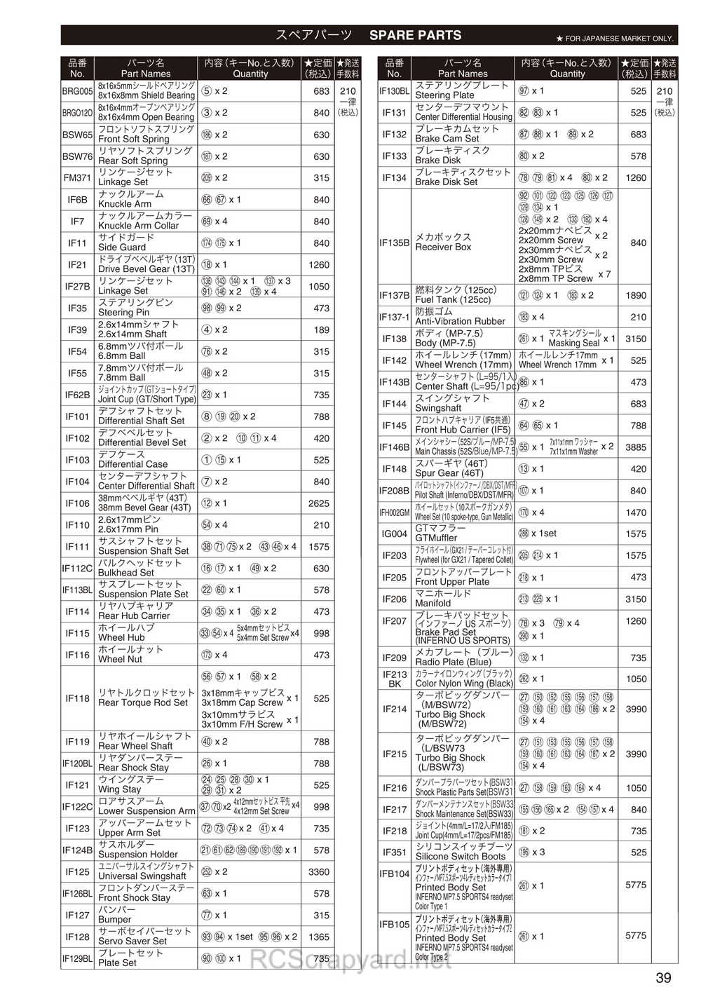 Kyosho - 31279 - INFERNO-MP-7-5-Sports-4 - Manual - Page 08
