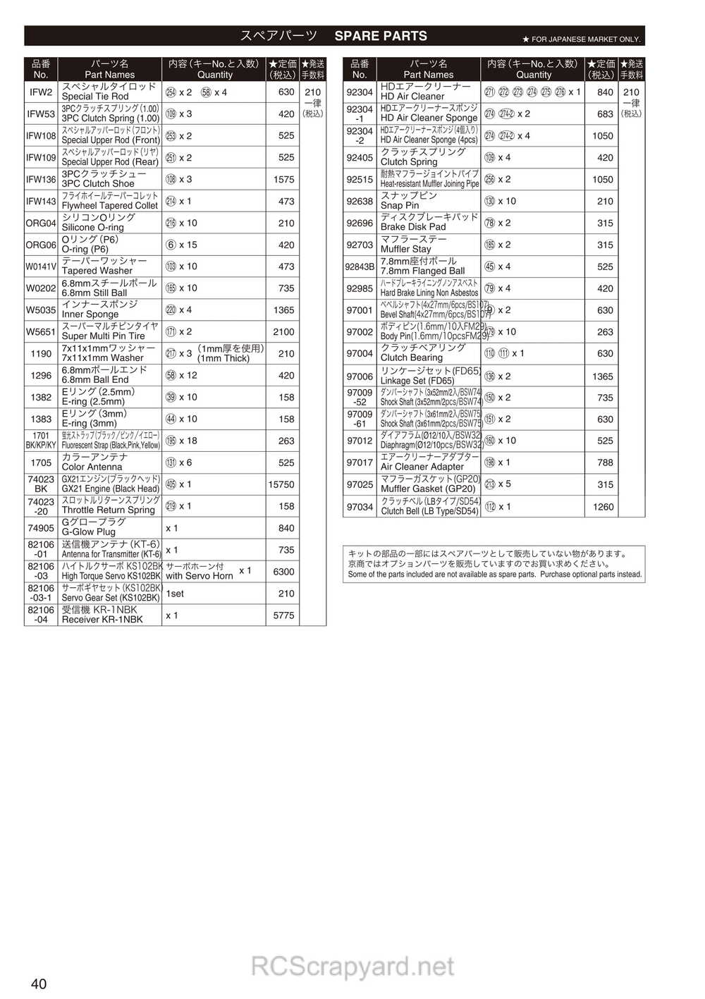 Kyosho - 31279 - INFERNO-MP-7-5-Sports-4 - Manual - Page 09