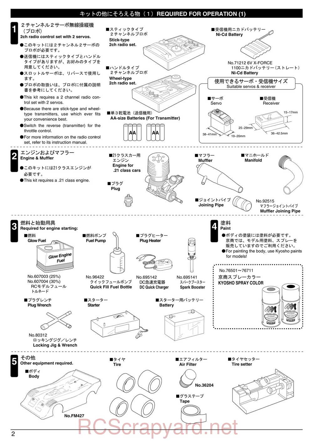 Kyosho - 31283 - Evolva-2003 - Manual - Page 02