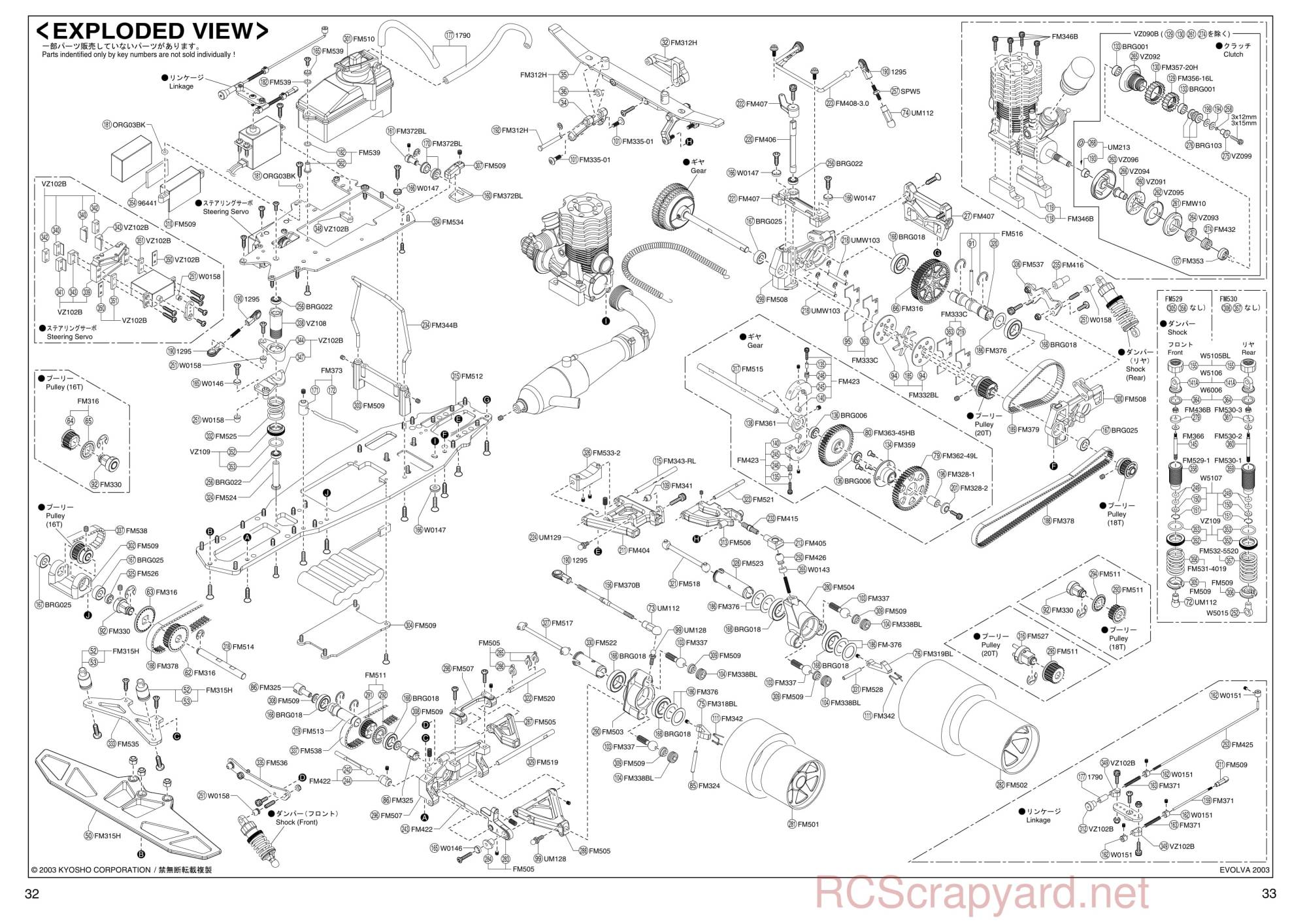 Kyosho - 31283 - Evolva-2003 - Manual - Page 32