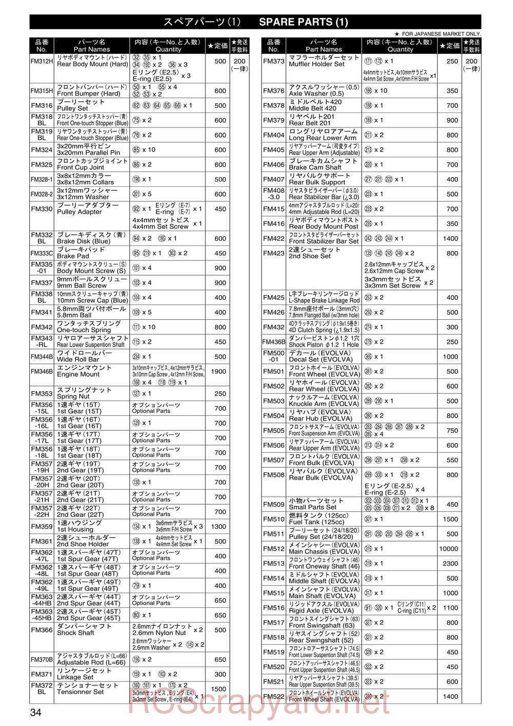 Kyosho - 31283 - Evolva-2003 - Manual - Page 33