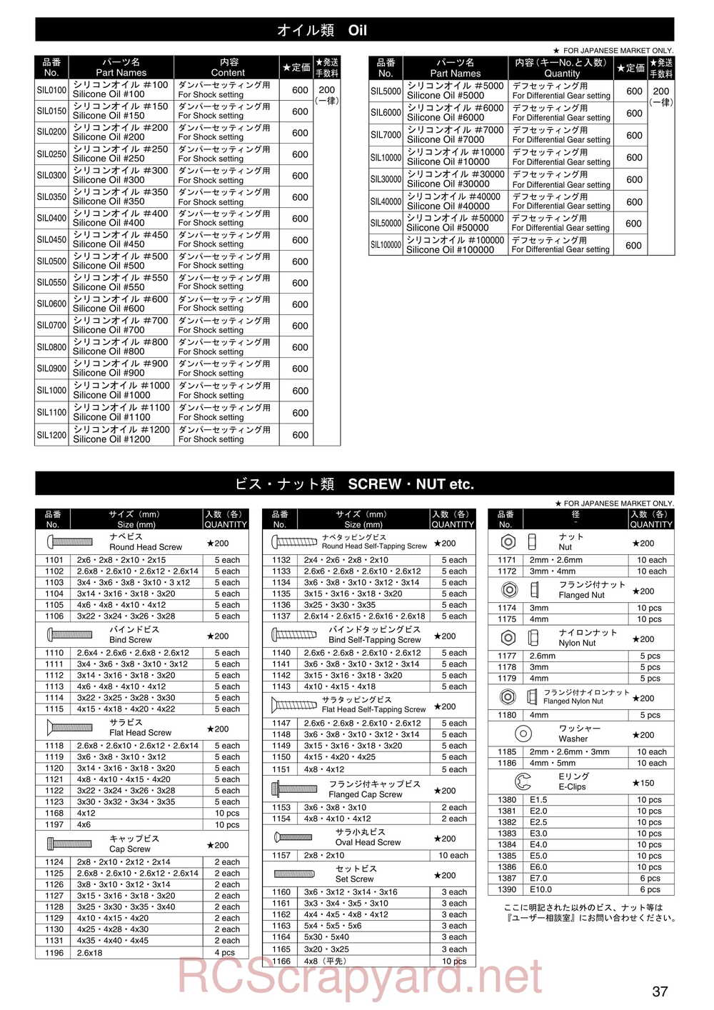 Kyosho - 31283 - Evolva-2003 - Manual - Page 36