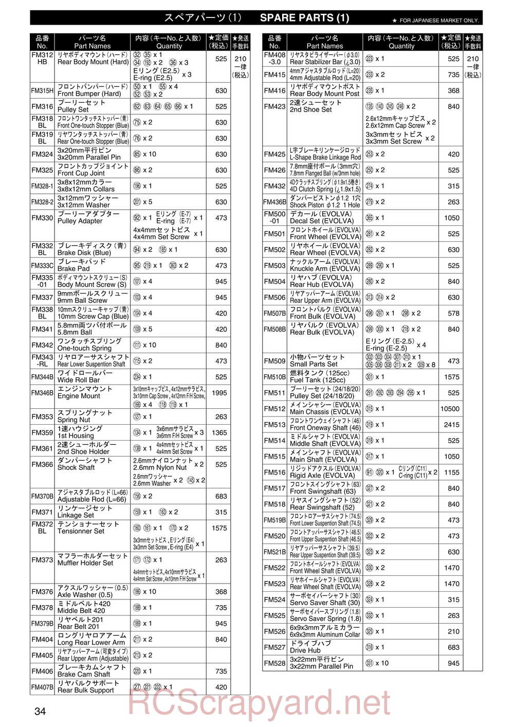 Kyosho - 31284 - Evolva-2005 - Manual - Page 03