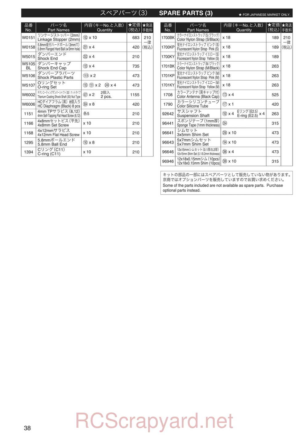 Kyosho - 31285 - Evolva-2005-WC - Manual - Page 05
