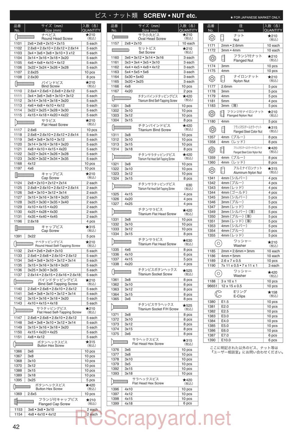 Kyosho - 31286 - Evolva-M3 - Manual - Page 07