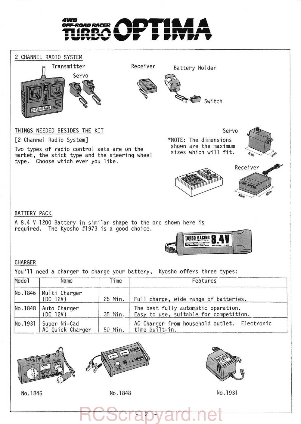 Kyosho - 3130 - Turbo-Optima - Manual - Page 02