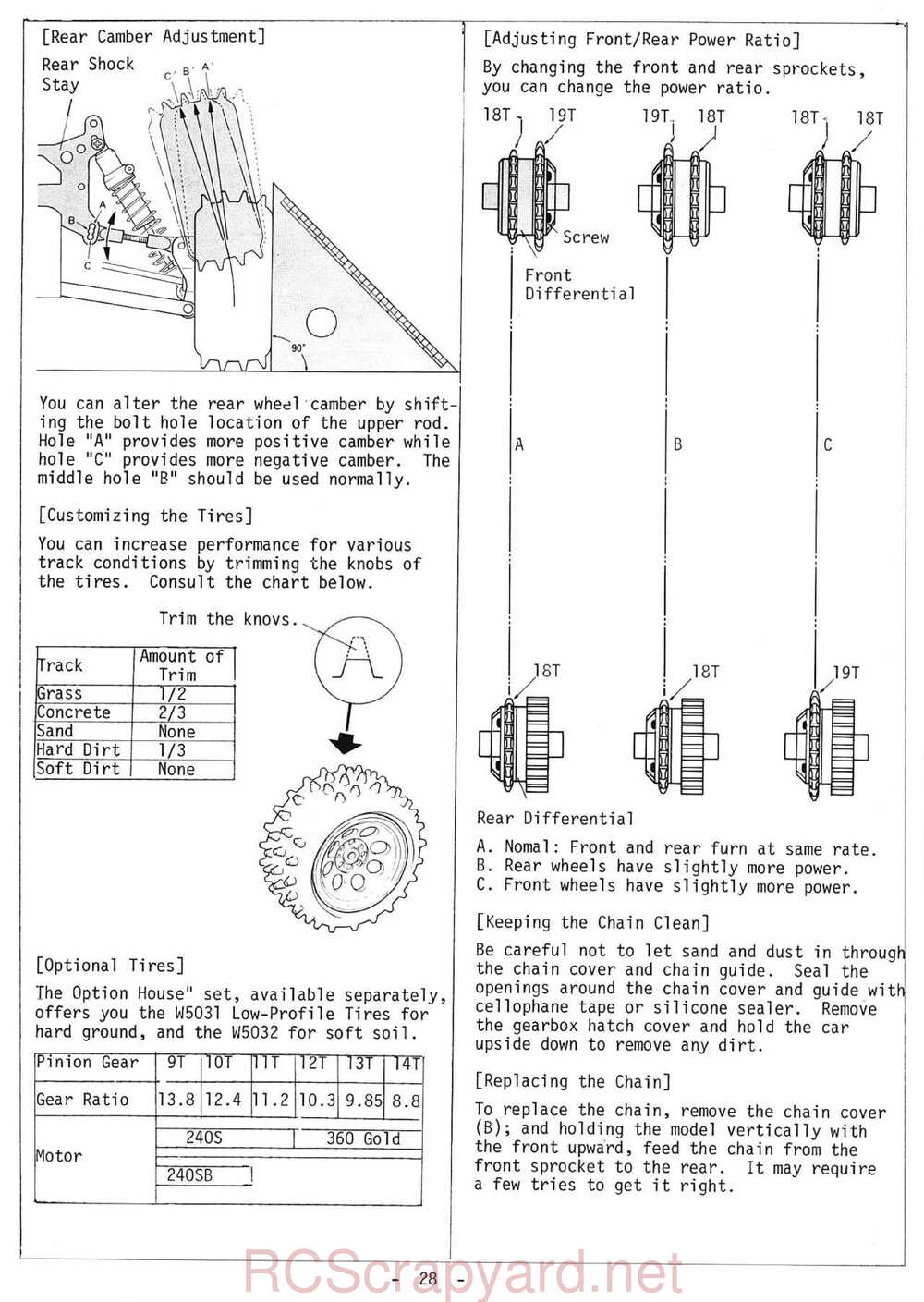 Kyosho - 3130 - Turbo-Optima - Manual - Page 28