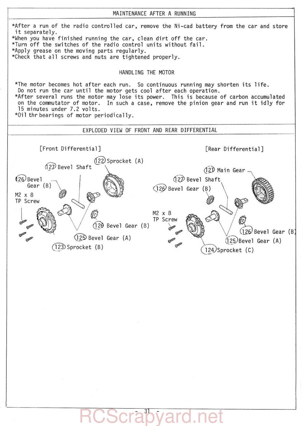 Kyosho - 3130 - Turbo-Optima - Manual - Page 31