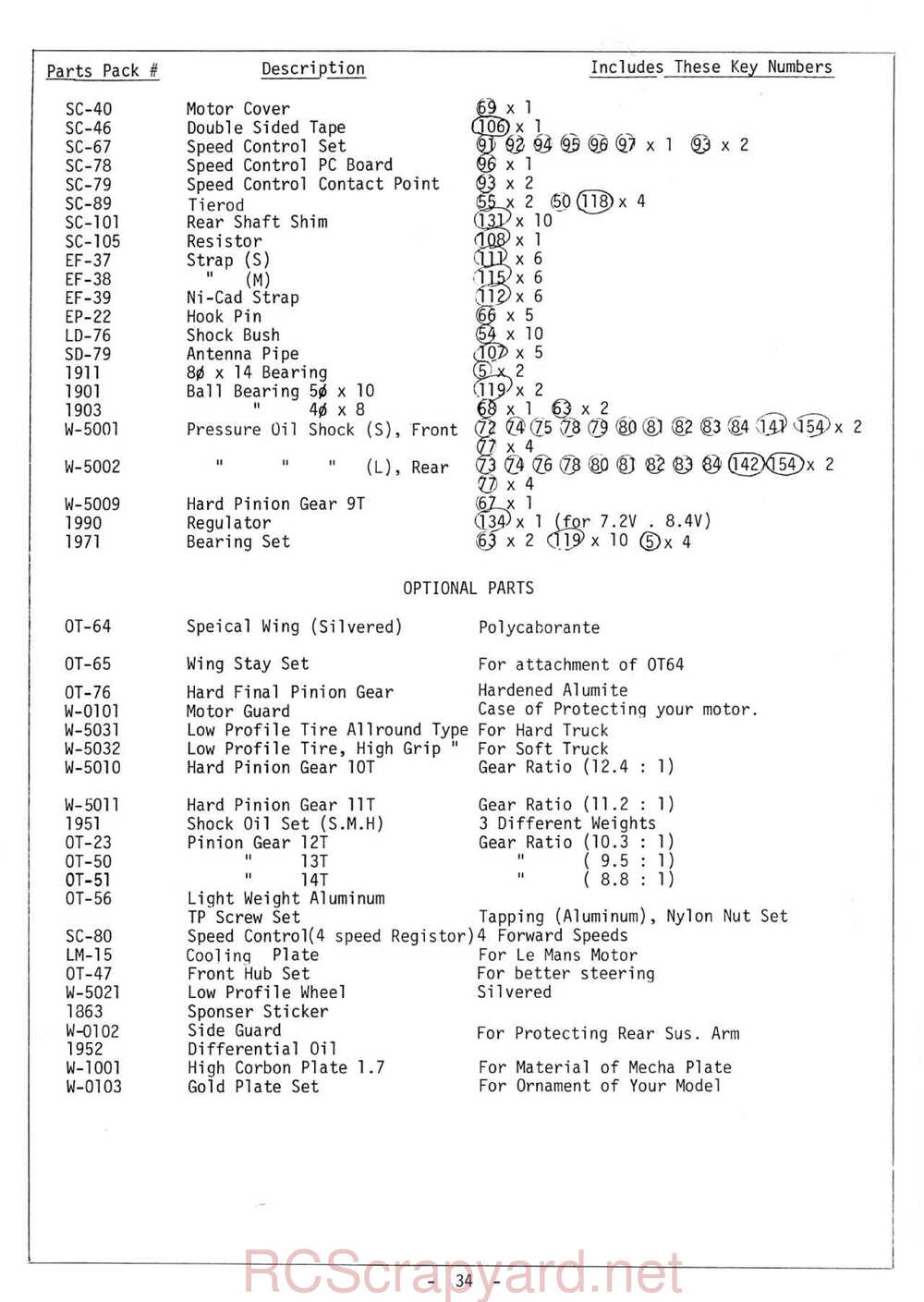 Kyosho - 3130 - Turbo-Optima - Manual - Page 34