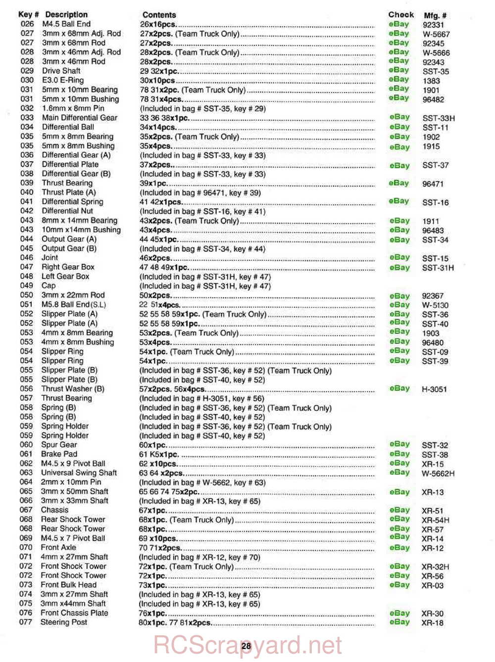 Kyosho - 31324 - 31326 - Outlaw-Rampage - Manual - Page 28