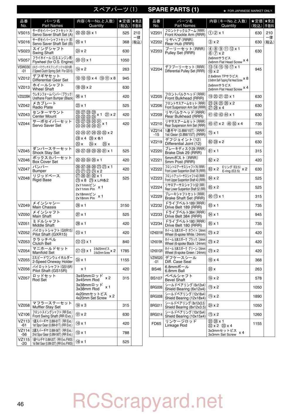 Kyosho V-One S III - Parts