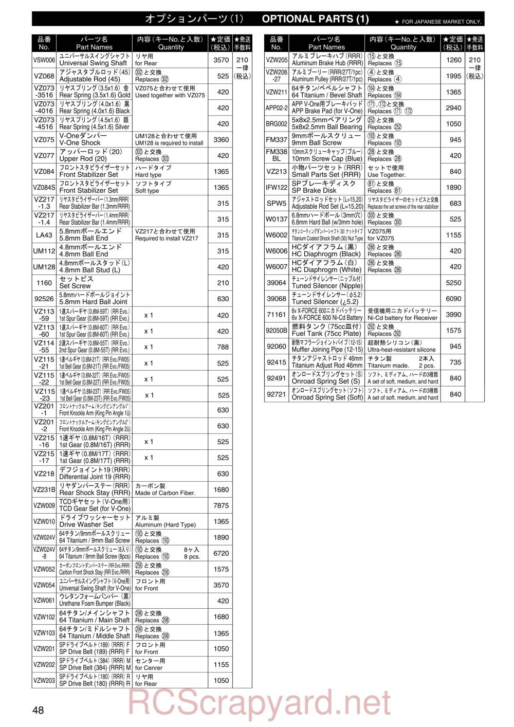 Kyosho V-One S III - Parts - Page 3