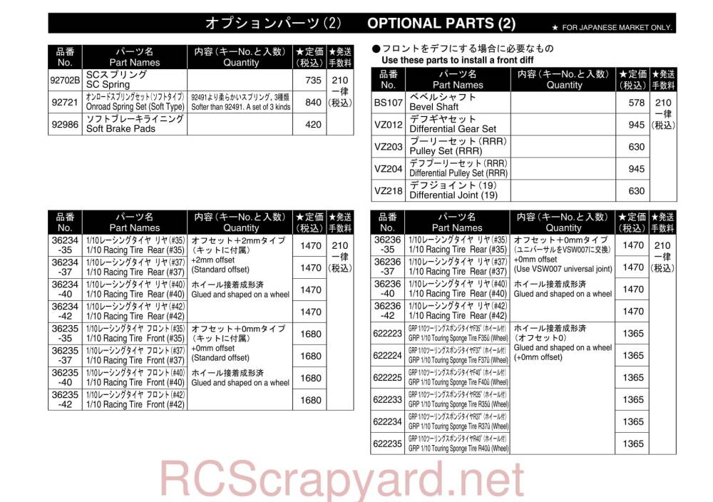 Kyosho V-One S III - Parts - Page 4