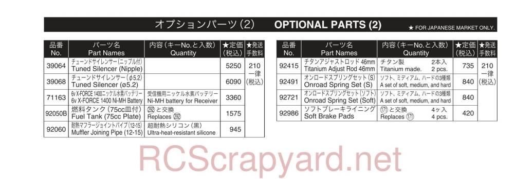 Kyosho V-One S III Evo - Parts - Page 4