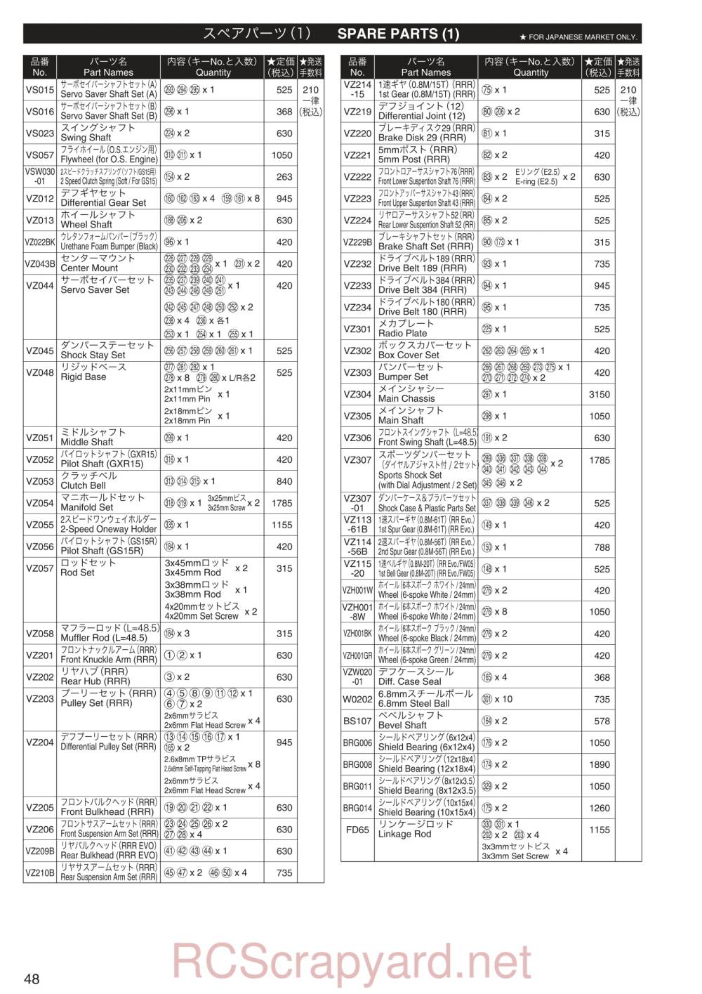 Kyosho V-One S III Evo - Parts