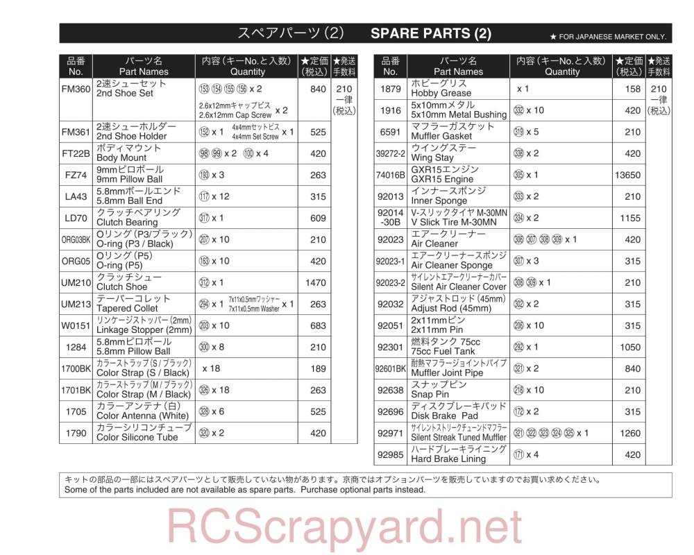 Kyosho V-One S III Evo - Parts - Page 2