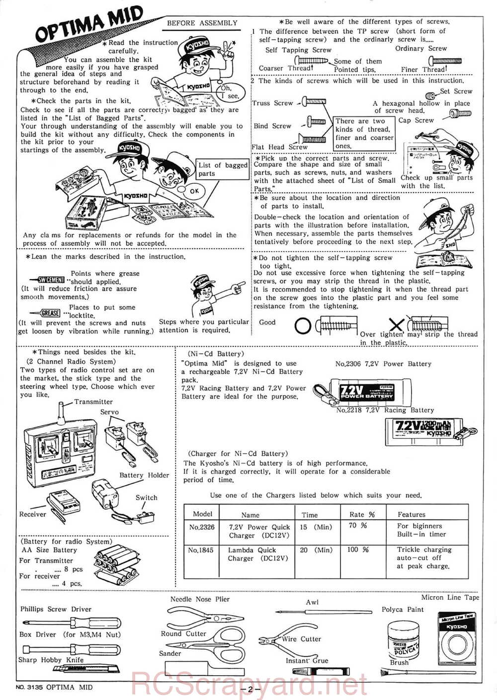 Kyosho - 3135 - Optima-Mid - Manual - Page 02