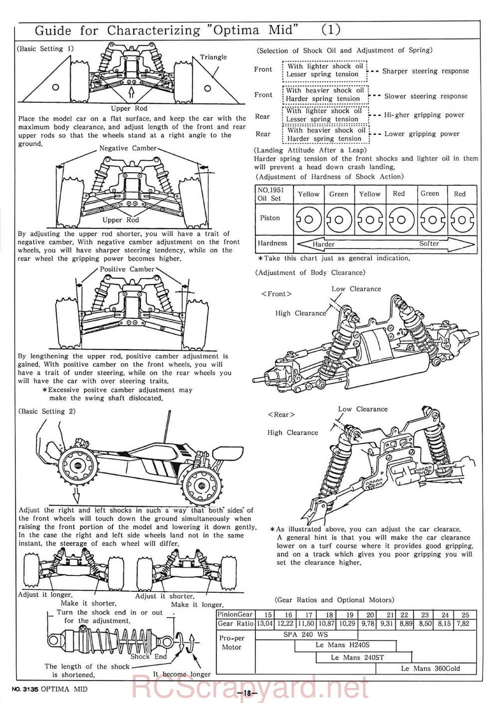 Kyosho - 3135 - Optima-Mid - Manual - Page 18