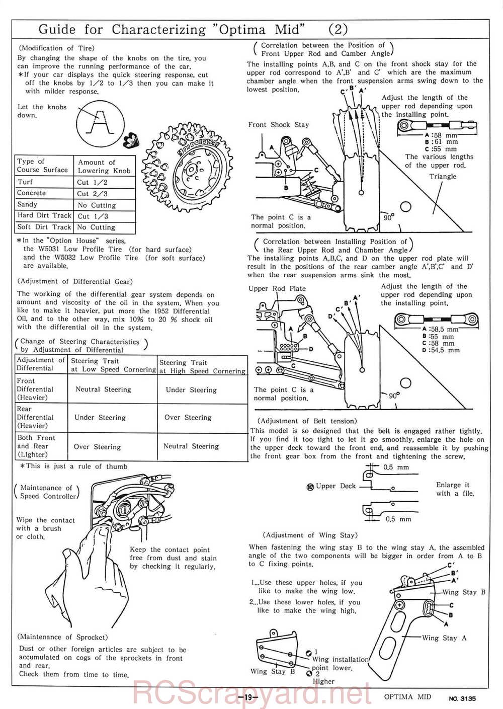 Kyosho - 3135 - Optima-Mid - Manual - Page 19