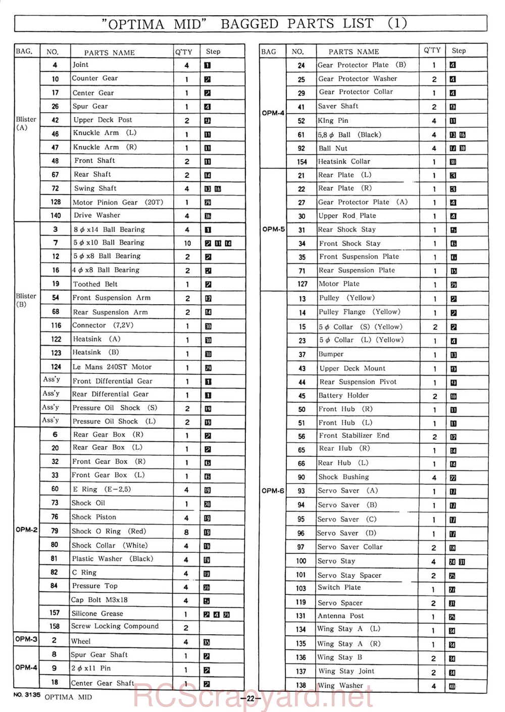 Kyosho - 3135 - Optima-Mid - Manual - Page 22