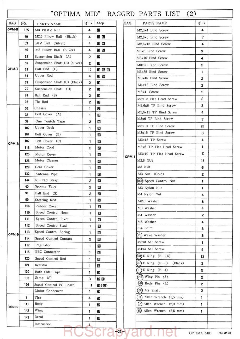 Kyosho - 3135 - Optima-Mid - Manual - Page 23