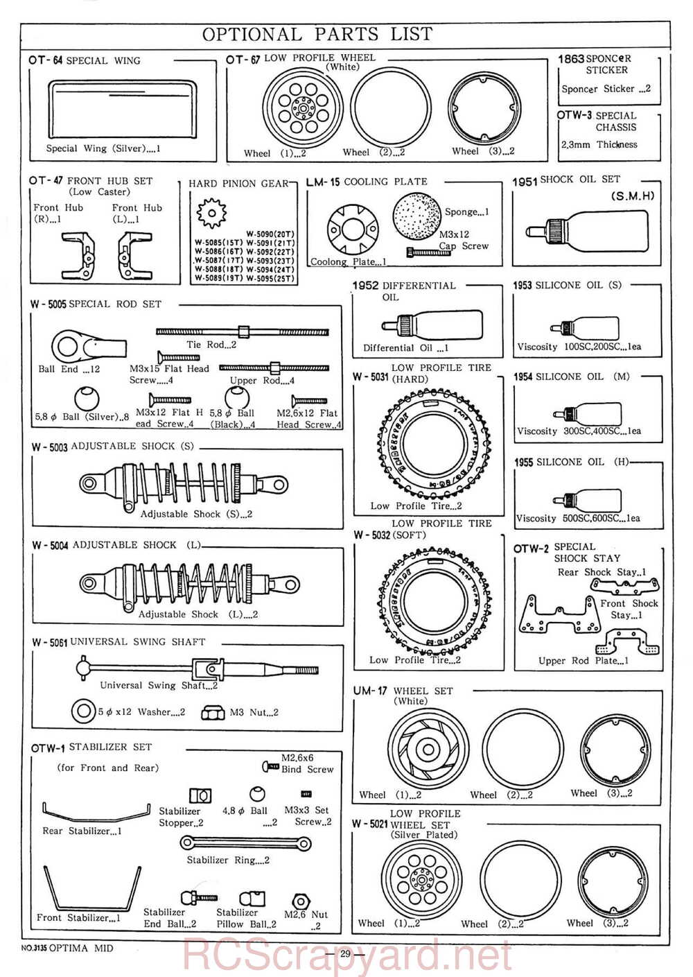 Kyosho - 3135 - Optima-Mid - Manual - Page 29