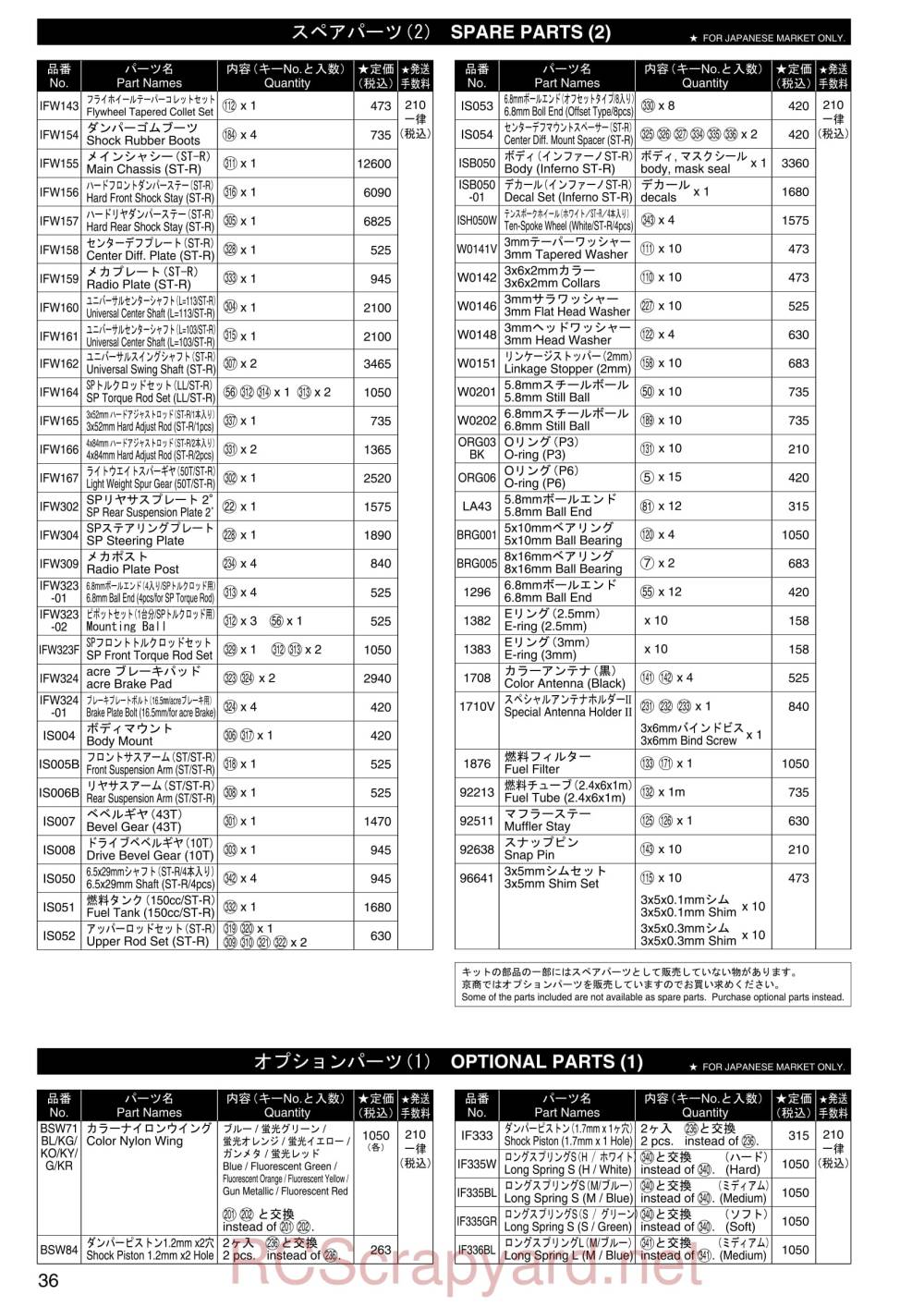 Kyosho Inferno ST R - 31352 - Parts - Page 3