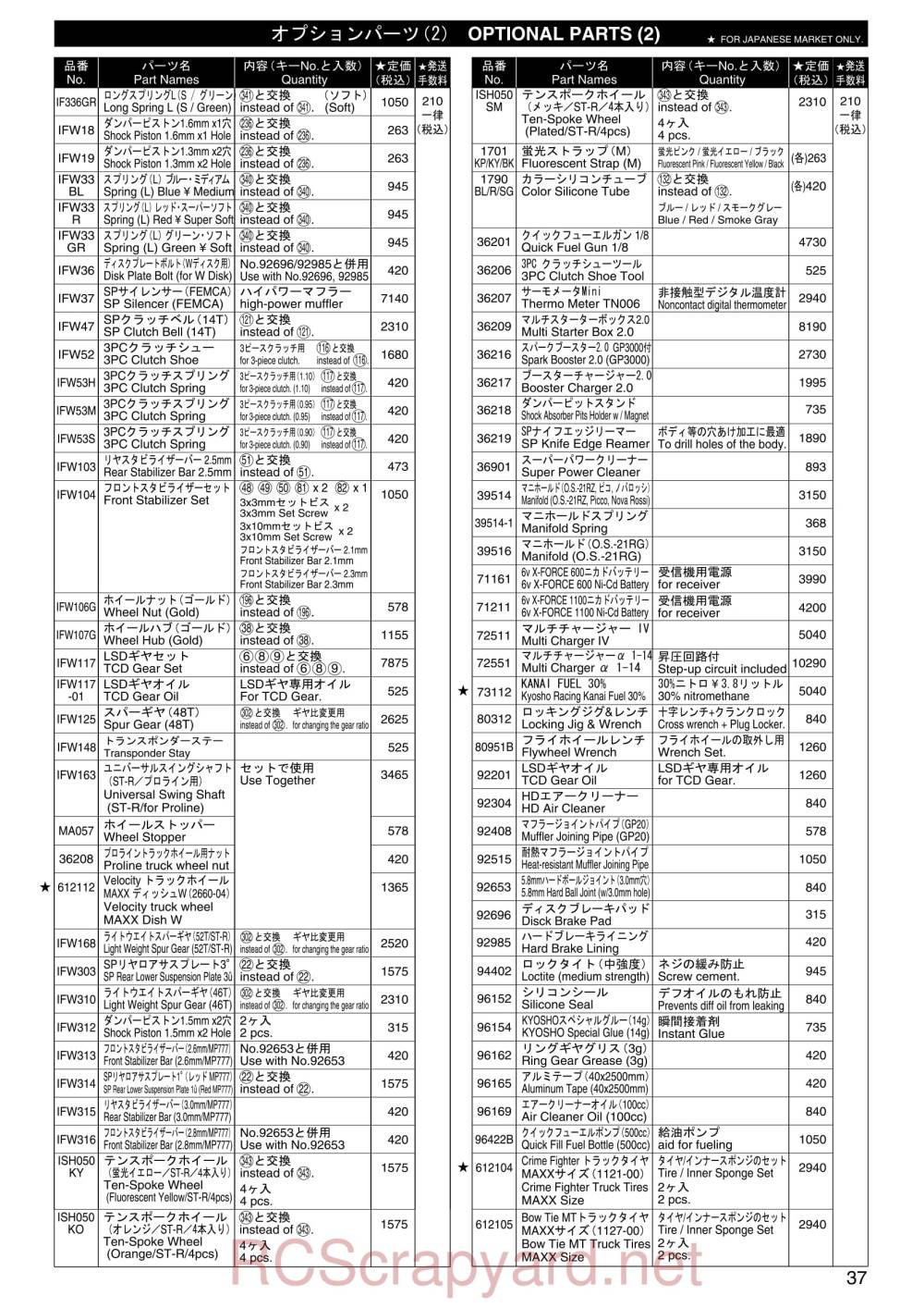 Kyosho Inferno ST R - 31352 - Parts - Page 4