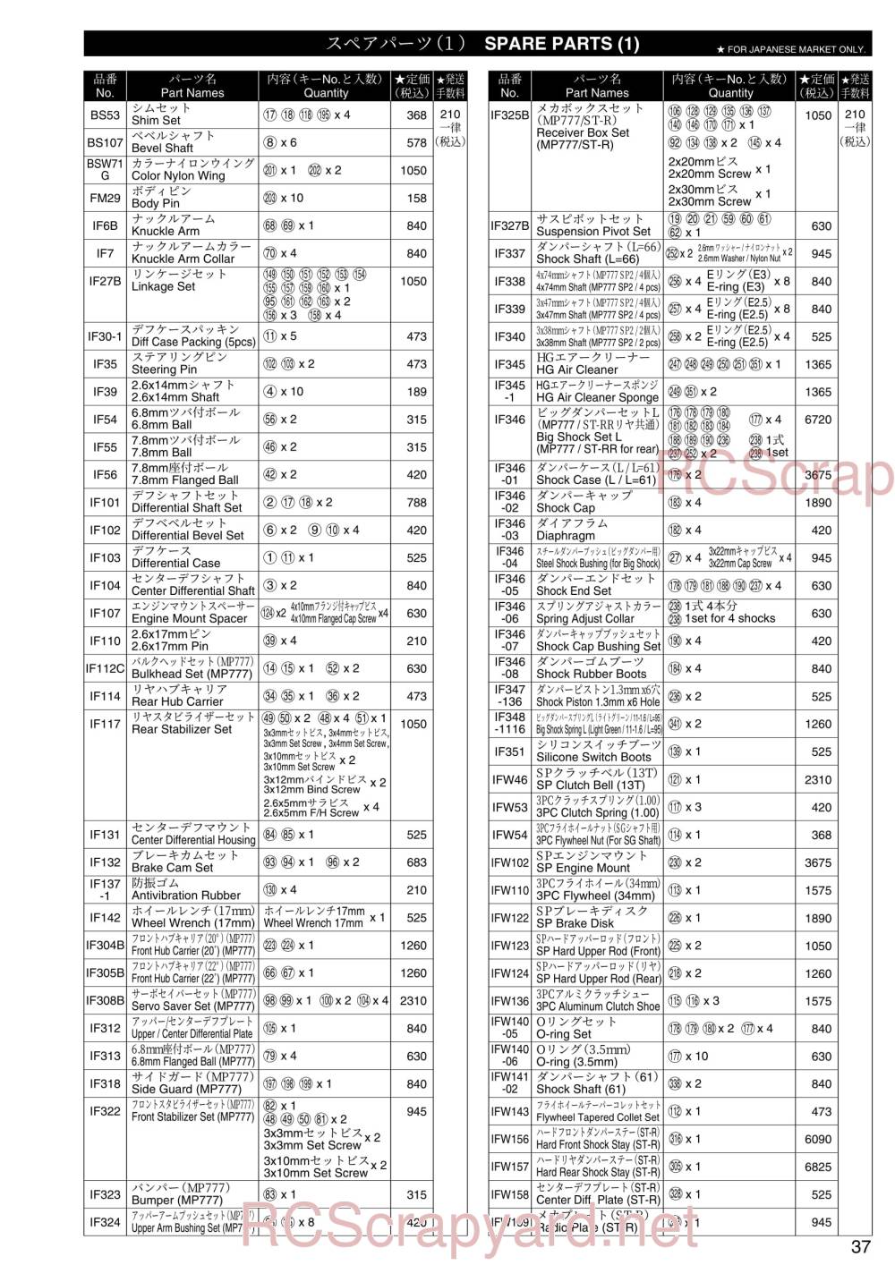 Kyosho Inferno ST-RR - 31353 - Parts