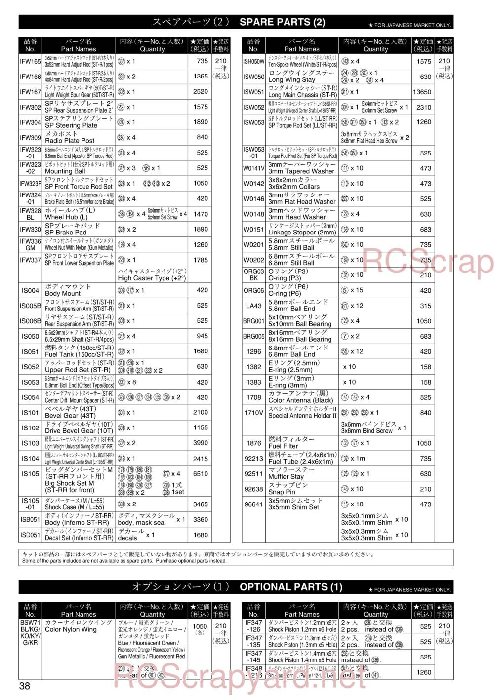 Kyosho Inferno ST-RR - 31353 - Parts - Page 2