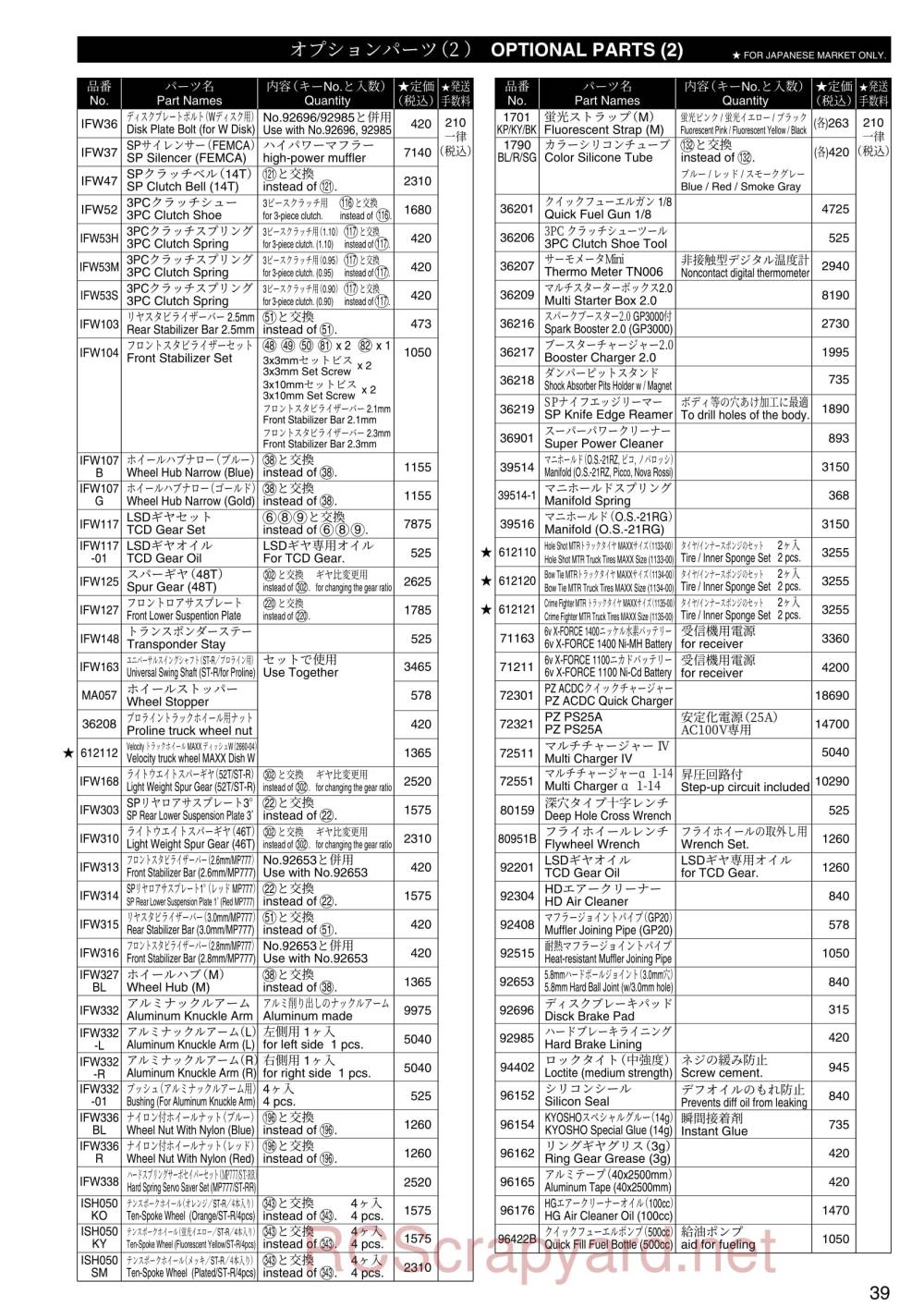 Kyosho Inferno ST-RR - 31353 - Parts - Page 3