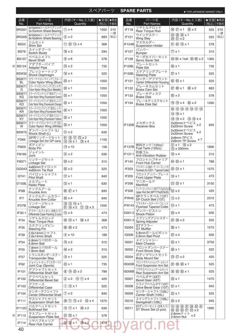 Kyosho Inferno ST US Sports - 31354 - Parts