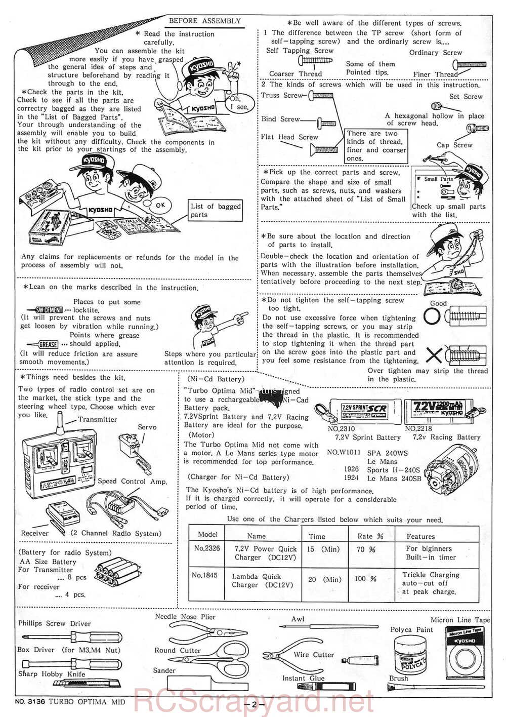 Kyosho - 3136 - Turbo-Optima-Mid - Manual - Page 02