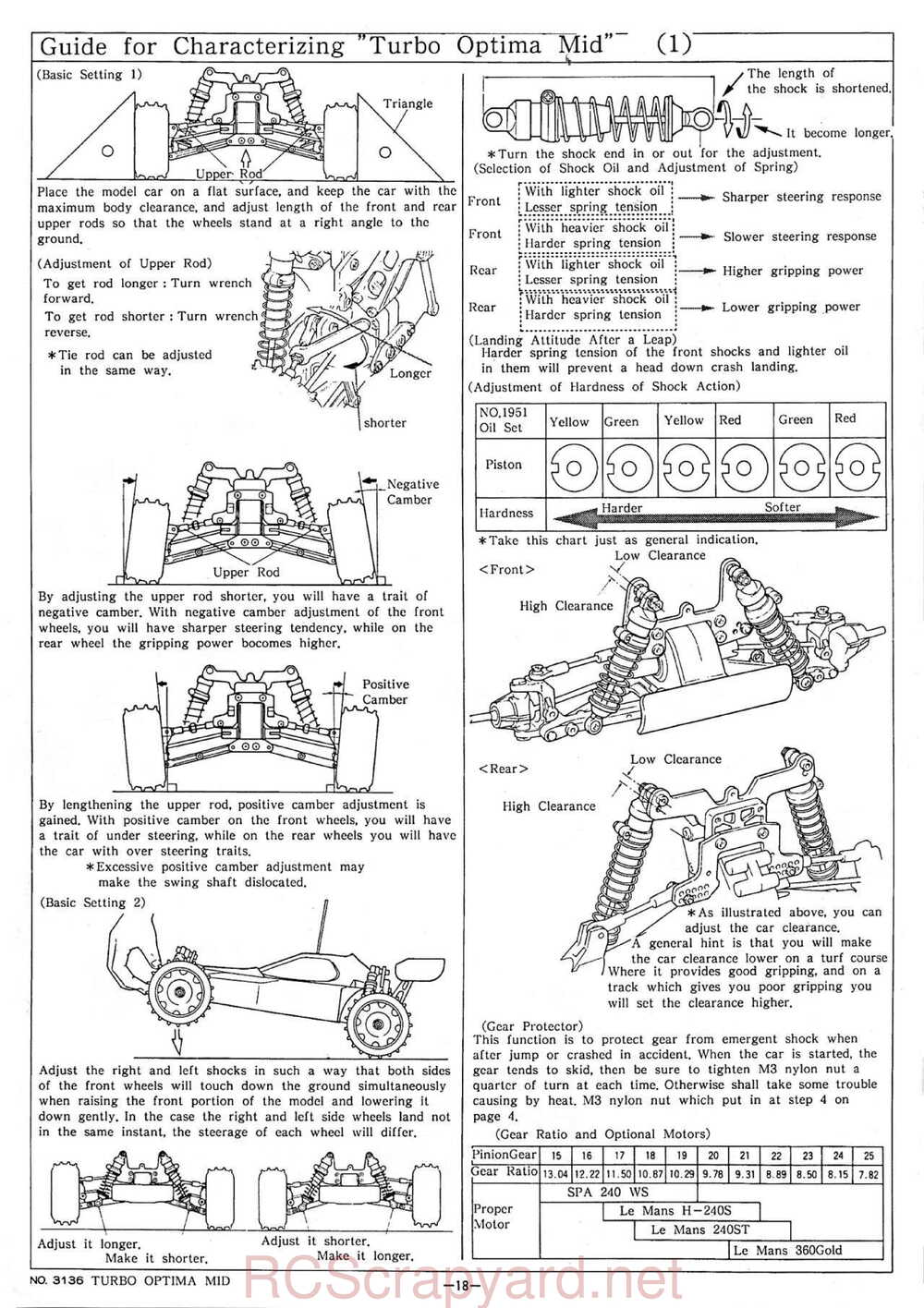 Kyosho - 3136 - Turbo-Optima-Mid - Manual - Page 18